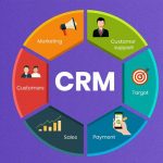 CRM Free
