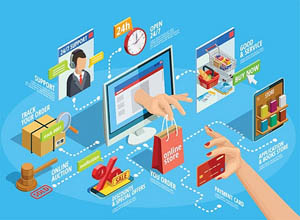 Quản lý sản phẩm website